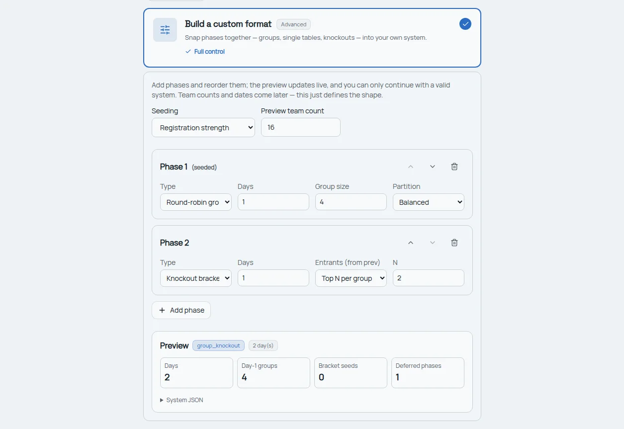 FairGame's custom format builder composing a round-robin group phase that feeds a knockout bracket, with a live system preview